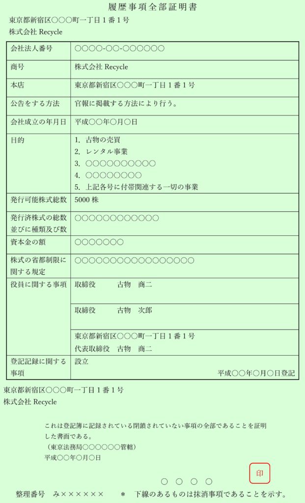 履歴事項全部証明書